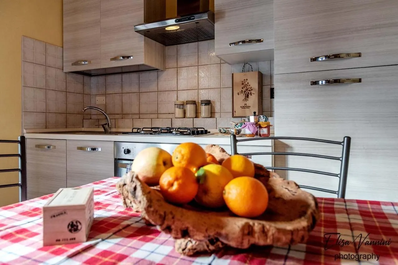 Appartamento Sole-Luna Colleoli Apartamento
