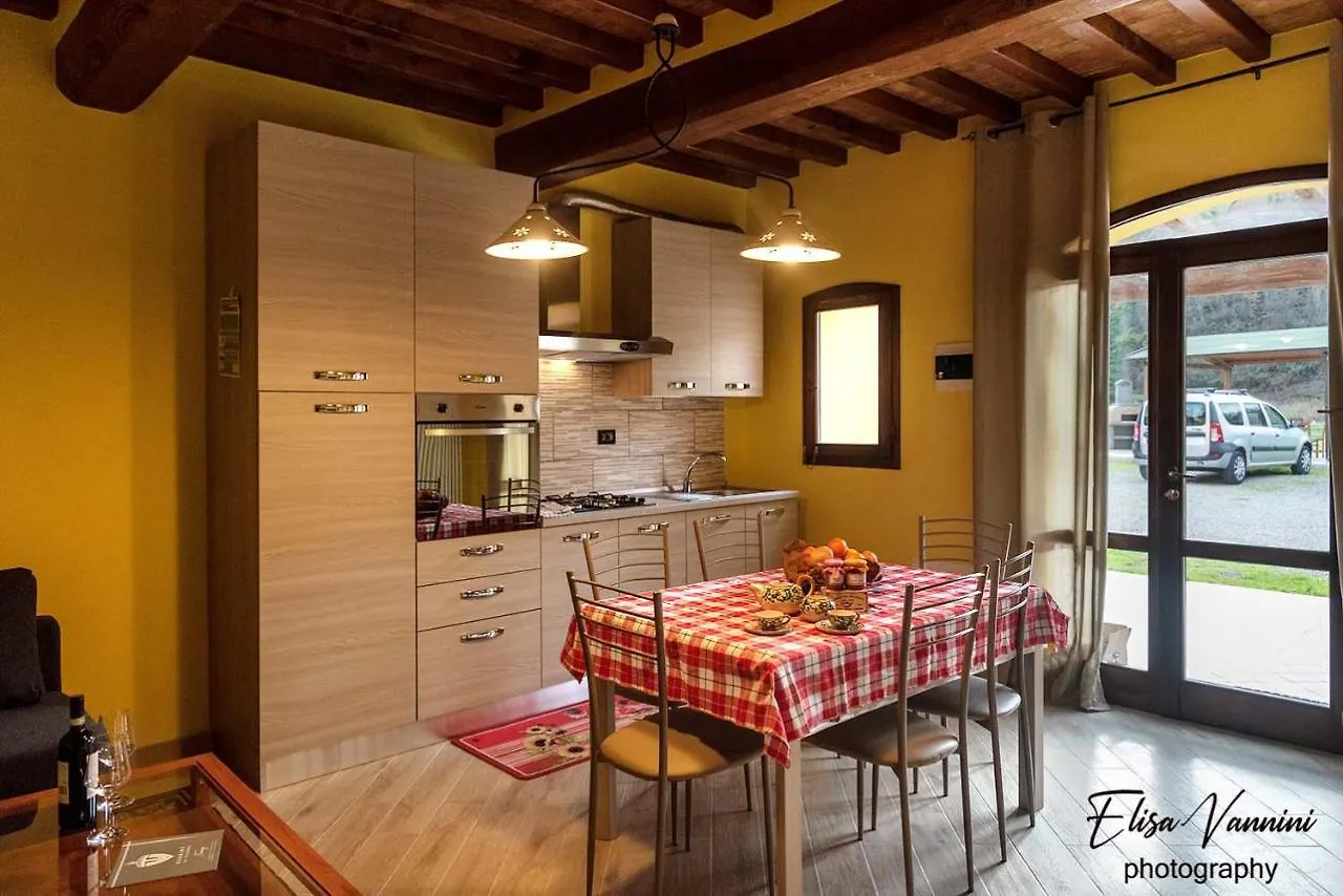 Appartamento Sole-Luna Colleoli Apartamento